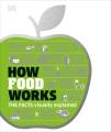 Go to record How food works
